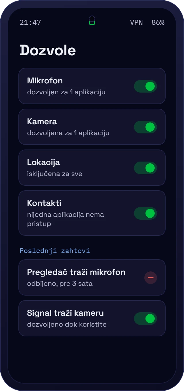 Ekran dozvola: mikrofon i kamera pod kontrolom vlasnika